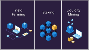 Vergelijking staking vs. liquidity mining vs. liquidity farming - Bron Finance Magnets