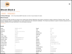 Bitcoin Genesisblok, Block 0 | Bron: Blockchain.com